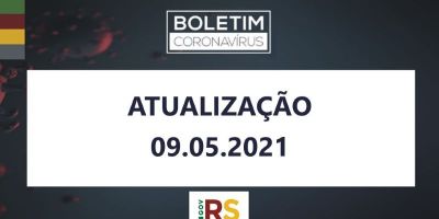 RS registra mais 694 casos e outras 32 mortes em decorrência do coronavírus