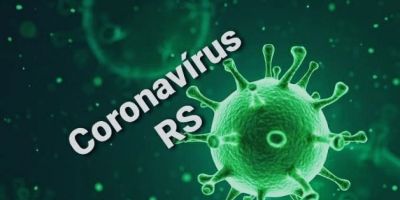 Covid-19: RS registra 408 novos casos e 19 óbitos neste domingo