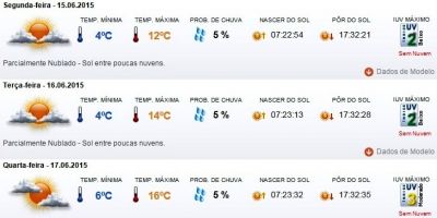Previsão do tempo em Camaquã para segunda (15/6), terça (16/6), quarta (17/6) e quinta (18/6)