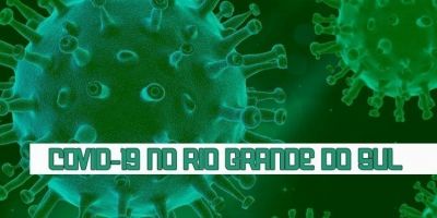 Covid-19: Rio Grande do Sul registra 1.482 novos casos e 44 óbitos