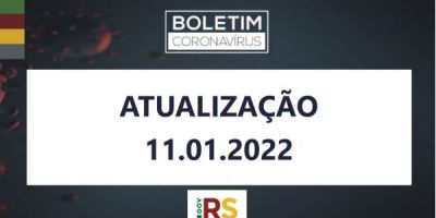 RS identifica mais 10 mil casos e 13 mortes em razão da covid-19