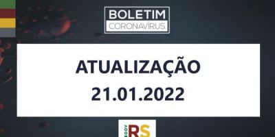 RS ultrapassa 36,6 mil mortes em decorrência da covid-19