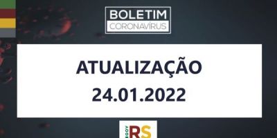 Covid-19: RS confirma mais 5,7 mil casos e chega a 1,7 milhão de infecções