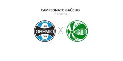 Grêmio x Juventude: horário, onde assistir, escalações e arbitragem