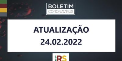 RS registra mais 10,4 mil casos e 88 mortes pelo coronavírus