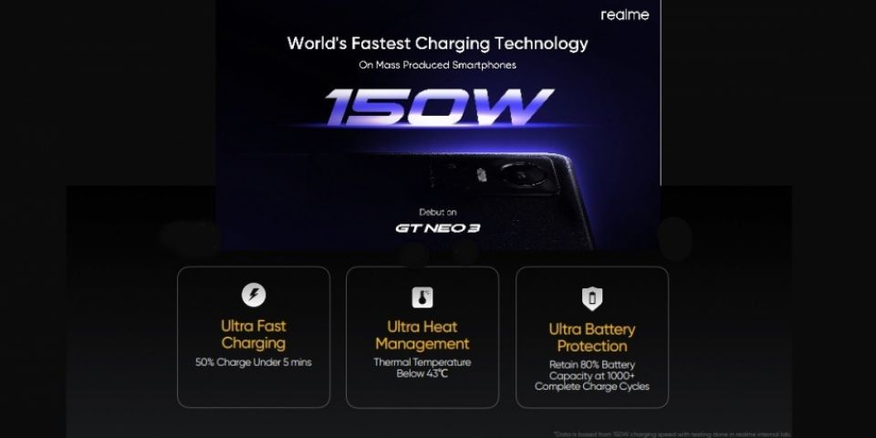 Celular carregando 50% em 5 minutos é lançado pela Realme