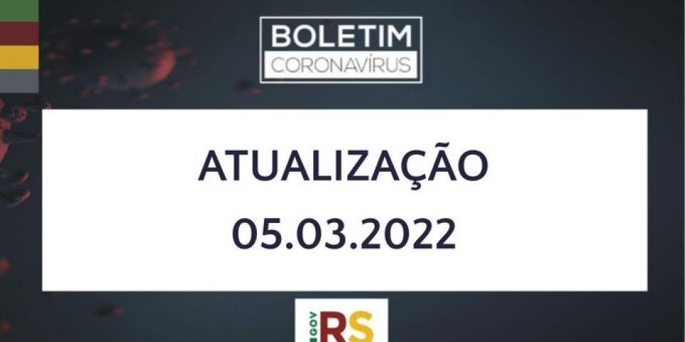 RS confirma mais 6,3 mil casos e 47 mortes relacionadas com a covid-19