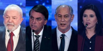 Datafolha: Lula aparece com 47% das intenções de voto contra 33% de Bolsonaro no primeiro turno