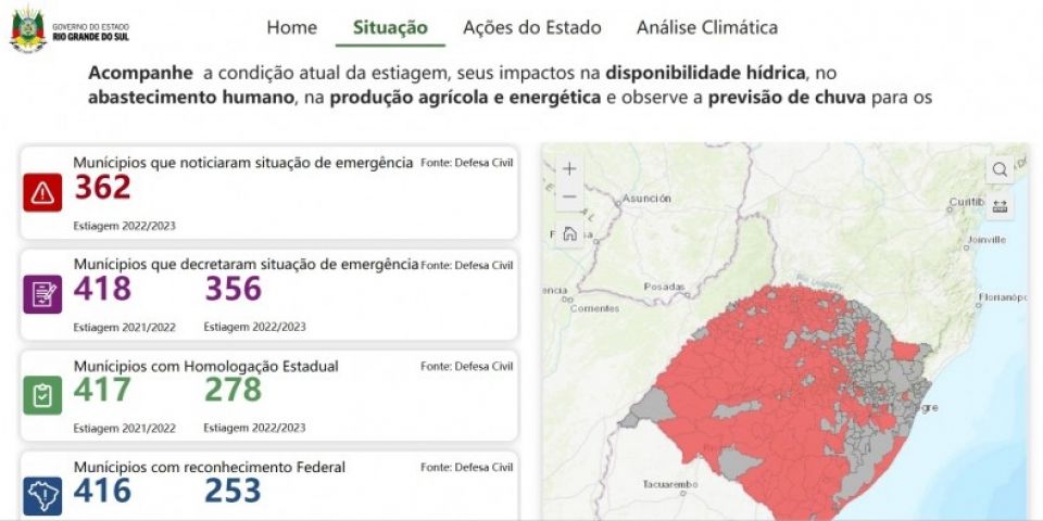Monitor da Estiagem entra no ar com informações em tempo real para acompanhamento da sociedade