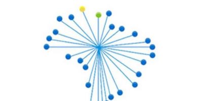 Sala do Empreendedor e Projeto REDESIM terão lançamento nesta quinta em Camaquã