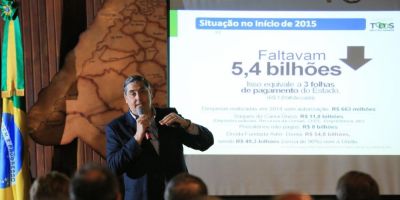 Governo anuncia pagamento integral da folha dos servidores