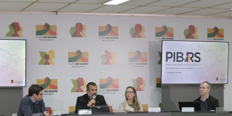 PIB do Rio Grande do Sul cresce 4,1% no primeiro trimestre de 2024