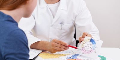 Saúde da mulher : 8 exames indispensáveis para começar 2025 com o pé direito