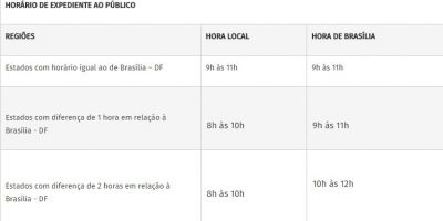 Saiba como irá funcionar o expediente bancário no Natal e ano-novo
