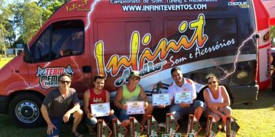 Camaquã recebe segunda etapa do Desafio dos Estados – DDE