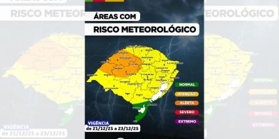 Defesa Civil atualiza as condições meteorológicas para os próximos dias